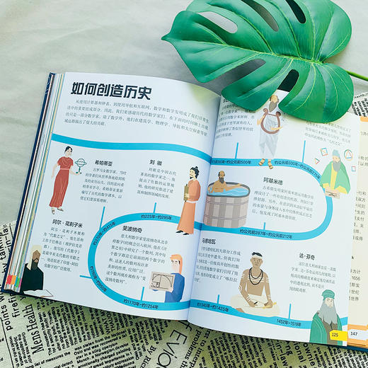 【7-12】【数理科普】数理思维训练系列：DK了不起的数学思维+挑战索玛立方体 用一个个有趣的故事引出无数数学概念 帮你搞懂数学的来龙去脉 商品图3