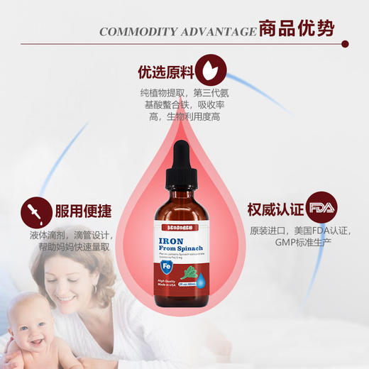贝思润富铁营养素补充滴液 商品图2