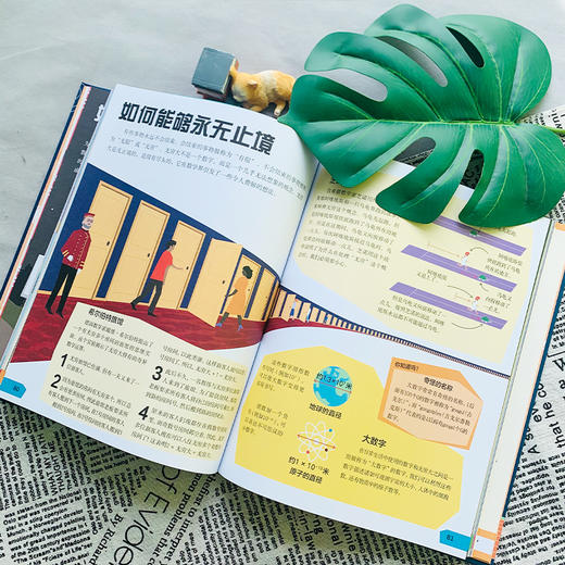 【7-12】【数理科普】数理思维训练系列：DK了不起的数学思维+挑战索玛立方体 用一个个有趣的故事引出无数数学概念 帮你搞懂数学的来龙去脉 商品图4