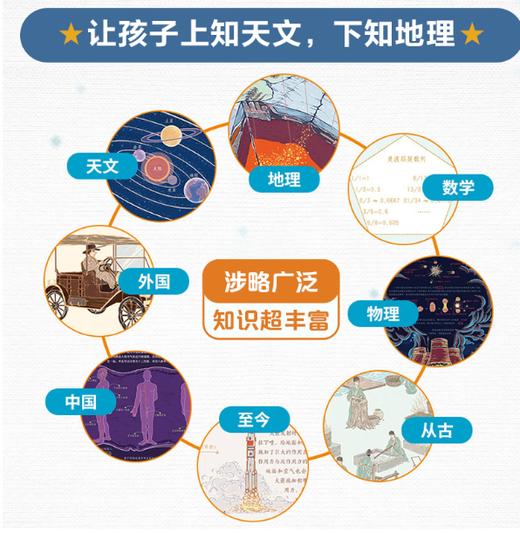 2019年中国好书 进阶的巨人 改变世界的伟大科技 打造孩子的科学脑 用科学思维理解世界 儿童科普书籍 读物科技书籍 科学普及书 商品图4