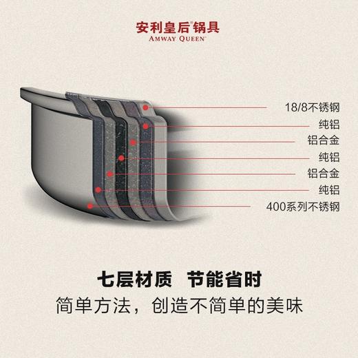 安利皇后煎炒锅连盖/NSF认证/煎煮炒炸烤保留营养/省油节能50% 商品图2