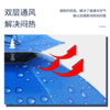 摄影人必备之-斗篷式卡子帽子 成人帽头万向多功能固定器雨伞 商品缩略图7