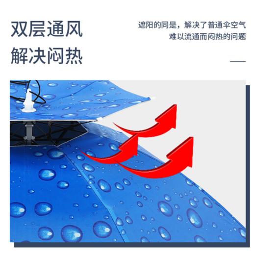 摄影人必备之-斗篷式卡子帽子 成人帽头万向多功能固定器雨伞 商品图7