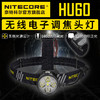 NITECORE奈特科尔HU60无线电子调焦1600流明变焦工业探险头灯 商品缩略图0