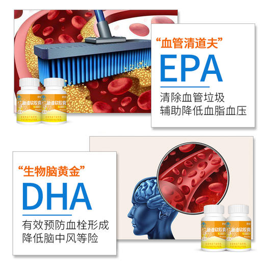 【买1送1 买2送2再减30 买3送3再减60】朗迪深海鱼鱼油软胶囊 血管垃圾的清道夫 辅助降血脂、血压、血栓等 中老年成人鱼油 商品图1