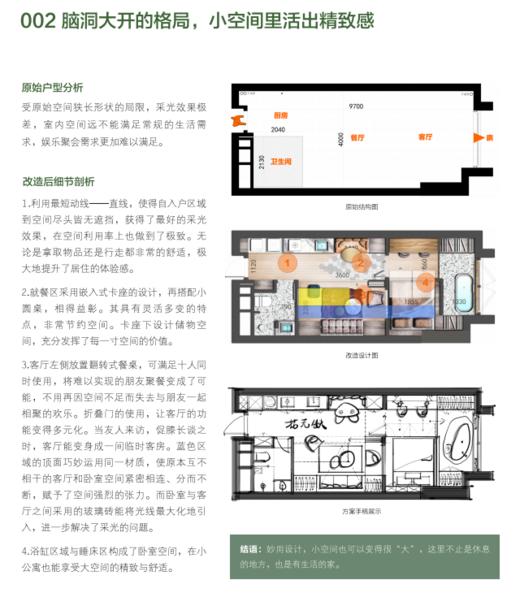 住宅设计户型改造大全 商品图5