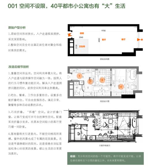 住宅设计户型改造大全 商品图6