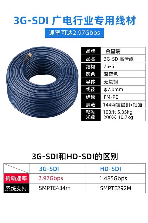 批发@工程布线款【3G-SDI 高清线】HD/6G/12G-SDI视频线BNC线75欧监控摄像机12G连接线 商品图11