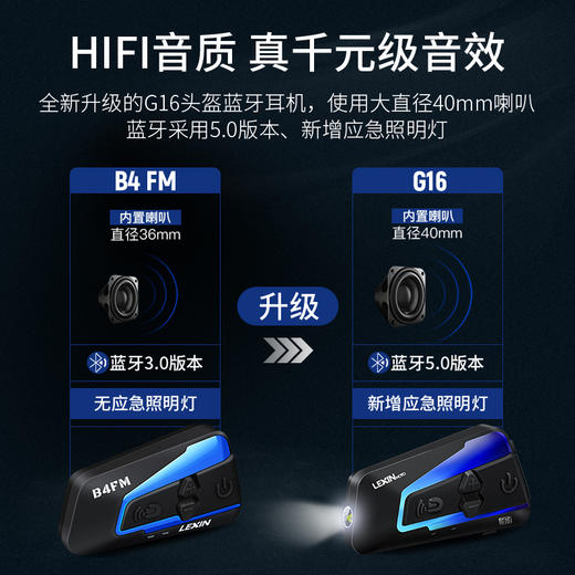 美国LEXIN 乐行G16摩托车头盔蓝牙耳机 商品图3