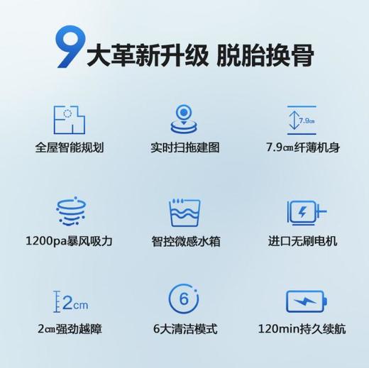 【家用电器】。海尔探路XS者家用扫地机器人自动充电动规划式扫地吸尘拖地一体机 商品图1