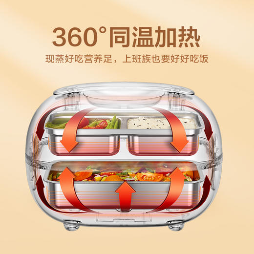 美的（509430）捣蛋鬼加热饭盒可插电上班族保温电热蒸煮自热便当盒便携饭盒MB-FB10M305 商品图2
