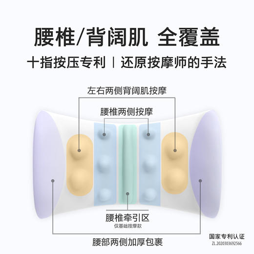 【热敷+按摩 护颈神器】TOTONUT十指按摩腰枕 热敷按摩舒缓疲劳 商品图2