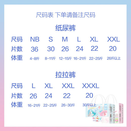 蓓趣 缤纷童年系列 (一箱3包) 商品图3