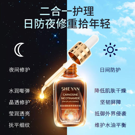 【熬夜精华液】 50ml/烟酰胺提亮补水保湿原液收缩毛孔改善暗沉男女必备 商品图1