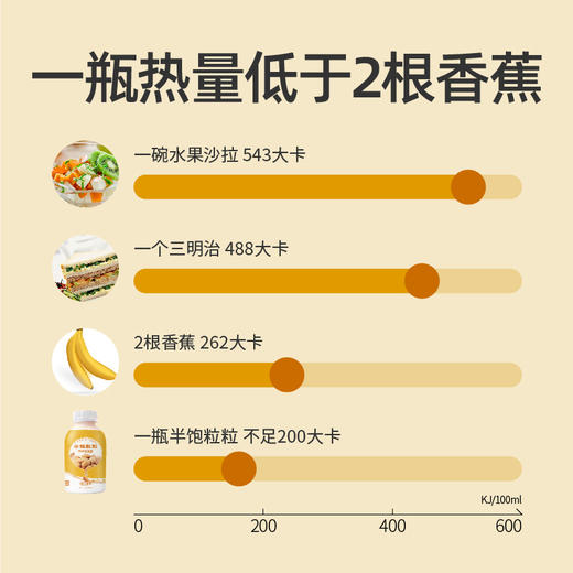 半饱粒粒谷物奶茶多口味 便携代餐营养健康 商品图1