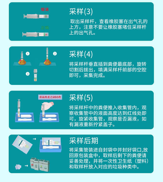 胶囊胃镜 专项体检（男/女） 商品图5