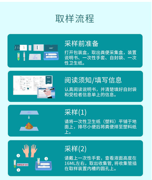 胶囊胃镜 专项体检（男/女） 商品图6