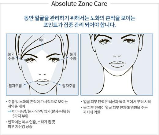 Atomy美 absolute cellactive面部护护肤套盒 营养保湿滋润抗皱JPY带授权招加盟代理 商品图2