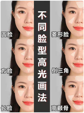 请收下我的膝盖~高光怎么用？超全