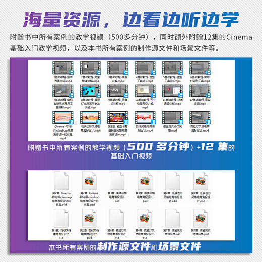Cinema 4D+Photoshop电商海报设计案例教程 c4d书籍  T宝美工教程书 美工书籍 自学 海报 平面设计 商品图2