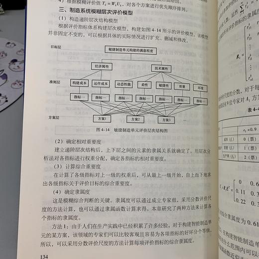 智能工厂数字化规划方法与应用 商品图5