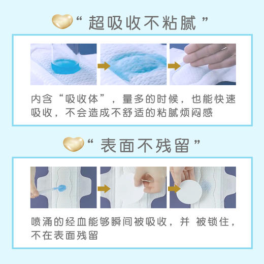 KJ 日本花王KAO 乐而雅F系列瞬吸棉柔夜用卫生巾30cm 10片 保税发 商品图3