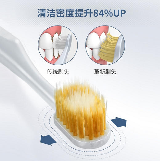 惠百施宽幅成人牙刷81号（软毛） 商品图4
