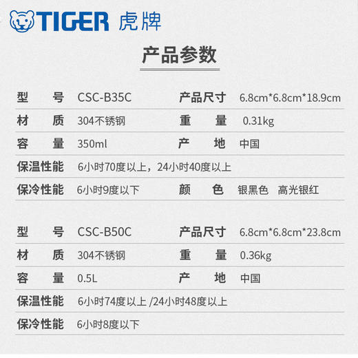 tiger虎牌经典子弹头杯新色SUS304不锈钢保温杯CSC-B50系列 商品图4
