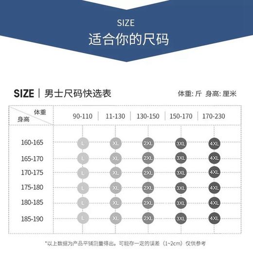 【呵护男性健康】负离子石墨烯男士内裤 一片式无缝无痕莫代尔男士内裤 轻薄无痕吸汗透气 有效减少滋生 平角四角裤3条装 热卖 商品图3