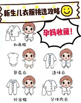 如何根据宝宝年龄挑选内服款式？