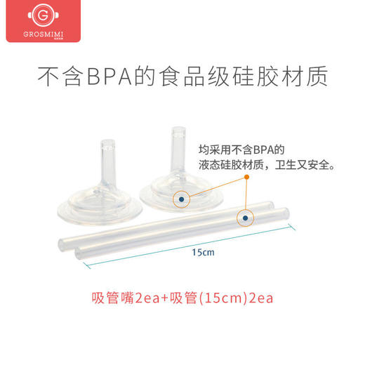 格罗咪咪-吸管杯配件 商品图3