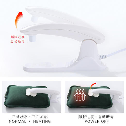 【暖手+护腰二合一】防爆加绒热水袋充电式暖宝宝 可爱毛绒女敷暖肚子暖手宝 商品图2