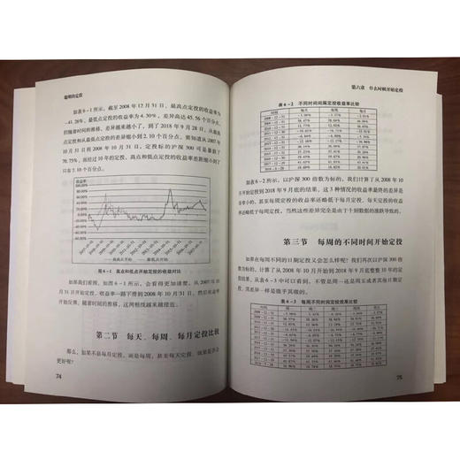 雪球投资 聪明的定投：让工薪族理财不再难 雪球大V详解各种指数，找寻适合定投的标的，手把手教你如何定投指数基金 中国经济出版社 商品图3