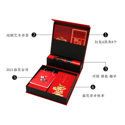 2021年《妙笔拈花》新春礼盒 艺术家联名 商品图6