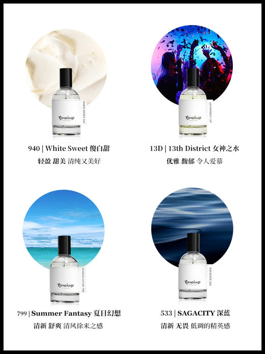 TTOUCHME香水持久淡香品牌男女士不撞香香水礼盒小众 DIY 清香型 商品图4