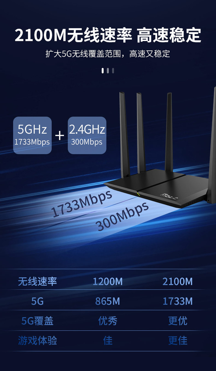 同城快送华三路由器r300千兆版