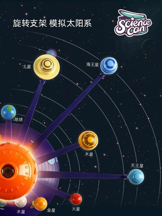 科学罐头太阳系行星语音投影仪 商品图3