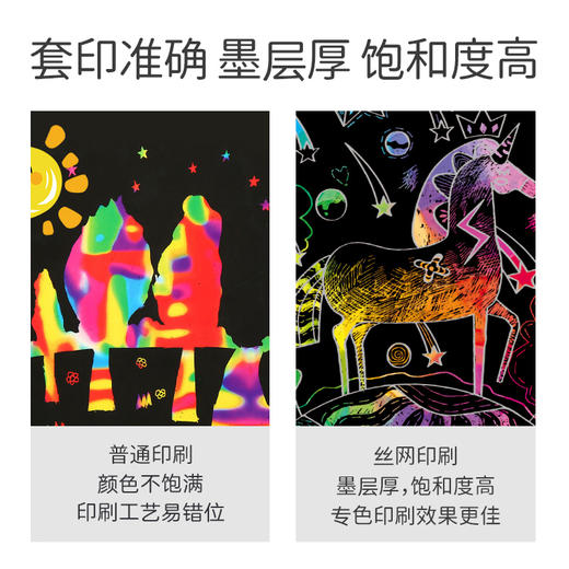 德国avenir艾维尼迷你刮画本 商品图3