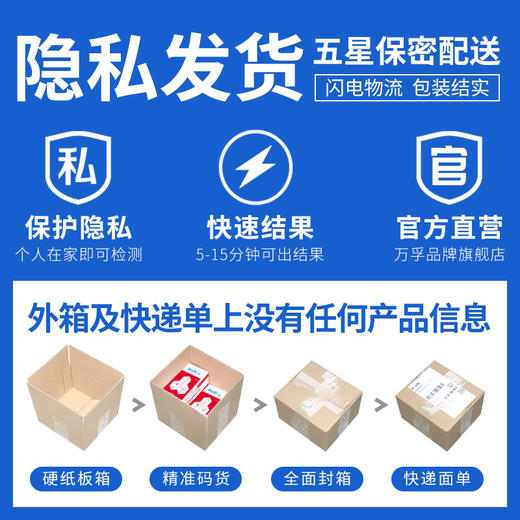 万孚艾滋病检测试纸自检自测hiv血液唾液mei毒试剂盒xing病正品三代 商品图3