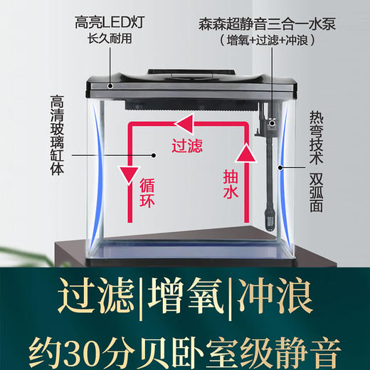 森森生态桌面金鱼缸鱼缸水族箱玻璃迷你小型客厅懒人免换水家用缸 商品图2