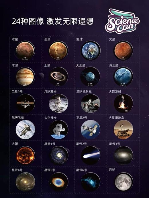 科学罐头太阳系行星语音投影仪 商品图4