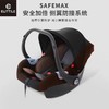 逸乐途elittle 婴儿提篮 安全座椅提篮（下单前请确认，不支持无理由退换） 商品缩略图3