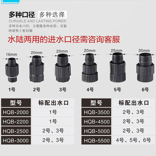 森森鱼缸水泵潜水泵水族箱抽水泵家用换水器静音小型过滤循环泵 商品图1