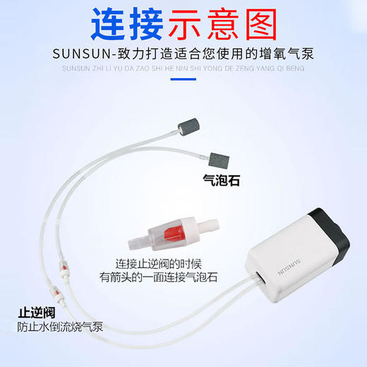 森森超静音增氧泵家用充氧泵鱼缸增氧机小型打氧机养鱼鱼缸氧气泵 商品图1