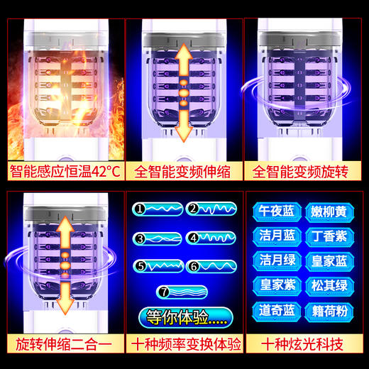 【恒温蓝牙版飞机杯！】简爱小时尚旋转伸缩飞机杯男用蓝牙感应智能恒温飞机杯 商品图4