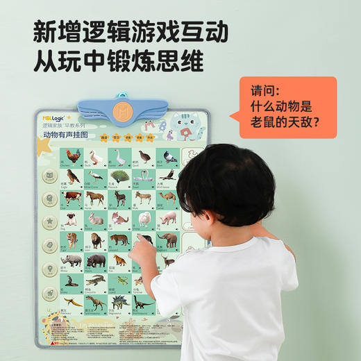 猫贝乐拼音字母有声挂图墙贴点读学习机启蒙宝宝发音认识逻辑早教 商品图1