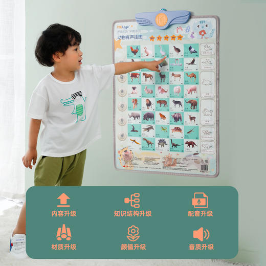 猫贝乐拼音字母有声挂图墙贴点读学习机启蒙宝宝发音认识逻辑早教 商品图0