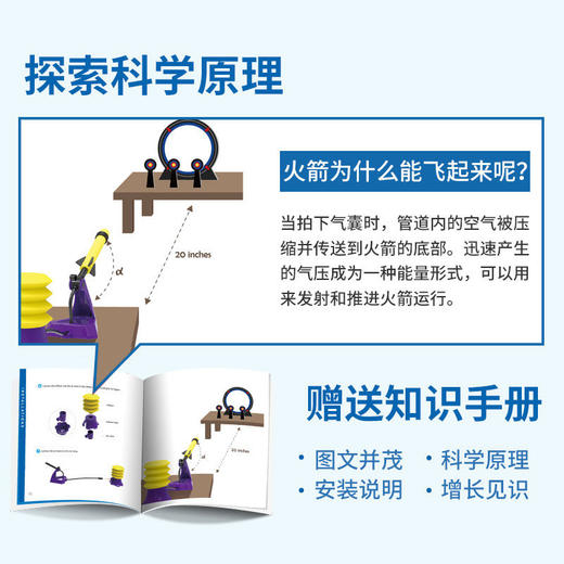 玩物百科桌上气火箭大乱斗（yw） 商品图4