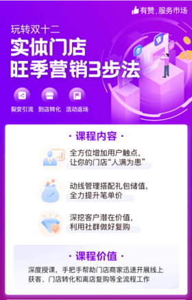 实体门店旺季营销3步法-第二讲