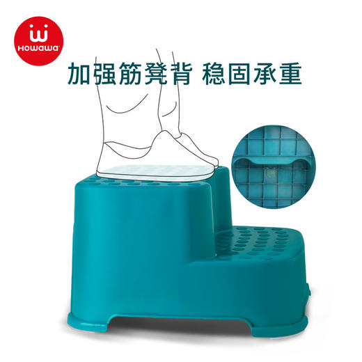 【1-6岁适用，舒适靠背】好娃娃儿童靠背椅子宝宝凳子家用叫叫椅座椅婴儿学坐椅塑料垫脚凳幼儿园男女孩踩脚凳洗手台阶防滑增高双层阶梯小板凳 商品图5